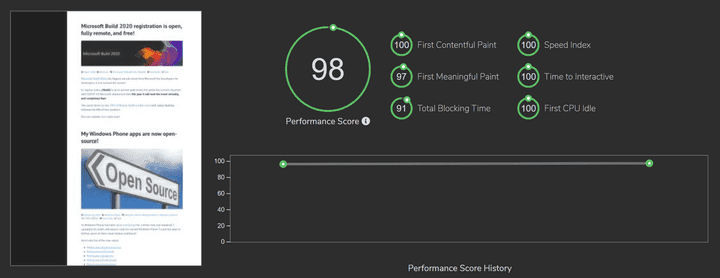 Speed test results from Fast or Slow for this Azure Static Web App